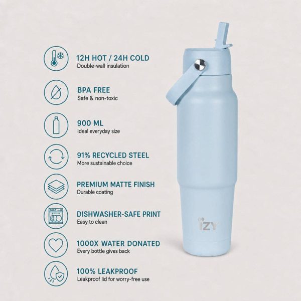IZY Travel Bottle 900ml — Azure