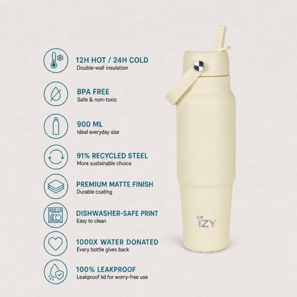 IZY Travel Bottle 900ml — Butter Yellow