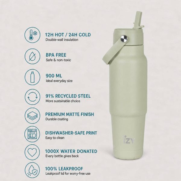 IZY Travel Bottle 900ml — Pistachio